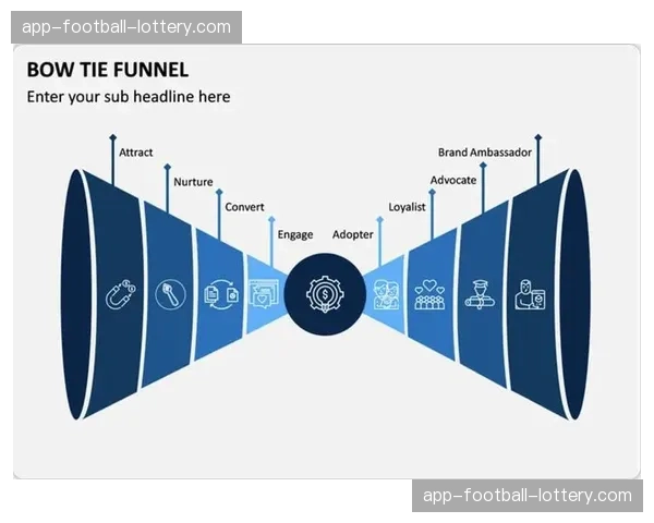价值分配模型正经历调整，旨在激活全链条参与方的创新动力。