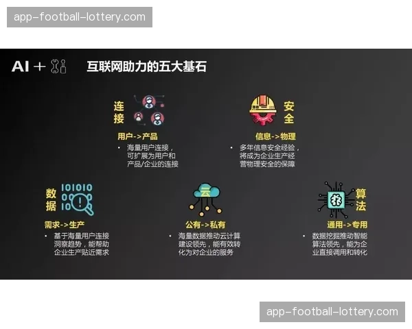 内容安全审核机制转向“人机协同” 兼顾效率与准确性