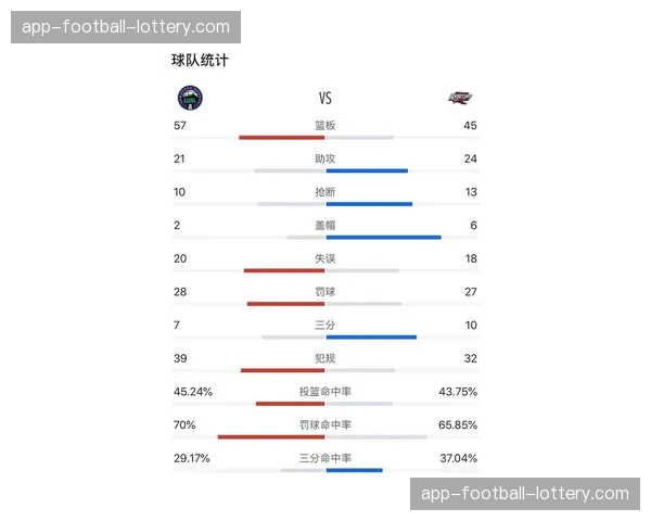 评论:VAR介入是否破坏了进攻流畅性?对高压导致的犯规判罚再引争议 评论:VAR介入是否破坏了进攻流畅性?对高压导致的犯规判罚再引争议